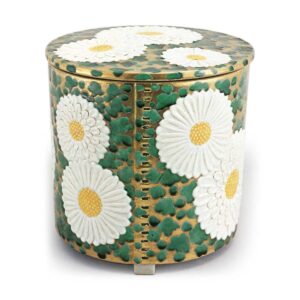 Hozen: water jar in the shape of a chip box with chrysanthemum design, enamelled ware